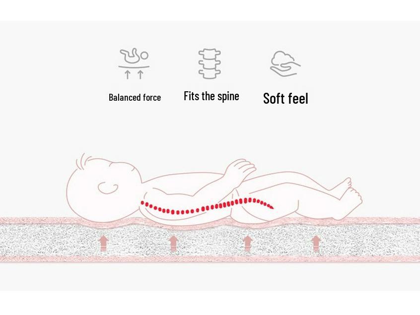 Portable Hermommy Baby Nest Pillow Bag: Cross-Border Mummy Bag & Bed-in-Bed Crib