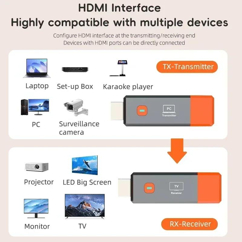 50M 1080P Wireless HDMI Extender Video Transmitter Receiver 8TX to 1RX Display for PS4 Camera Laptop PC To TV Monitor Projector