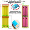 Scatola Porta Batteria PD65W 8 Celle 18650 Power Bank Fai da Te Kit Custodia Display Digitale Caricatore Rapido USB Tipo C Custodia Porta Batteria