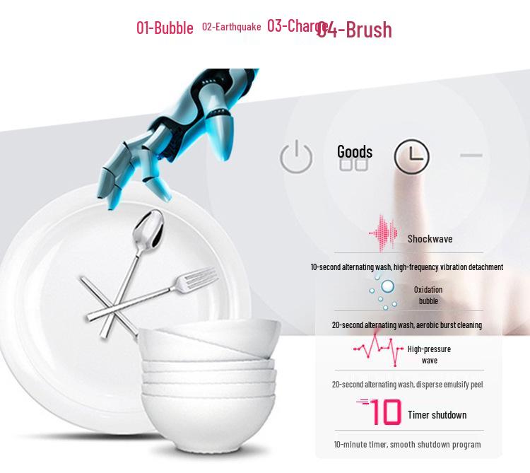 Portable Wireless Ultrasonic Cleaner for Fruits, Vegetables, and Seafood