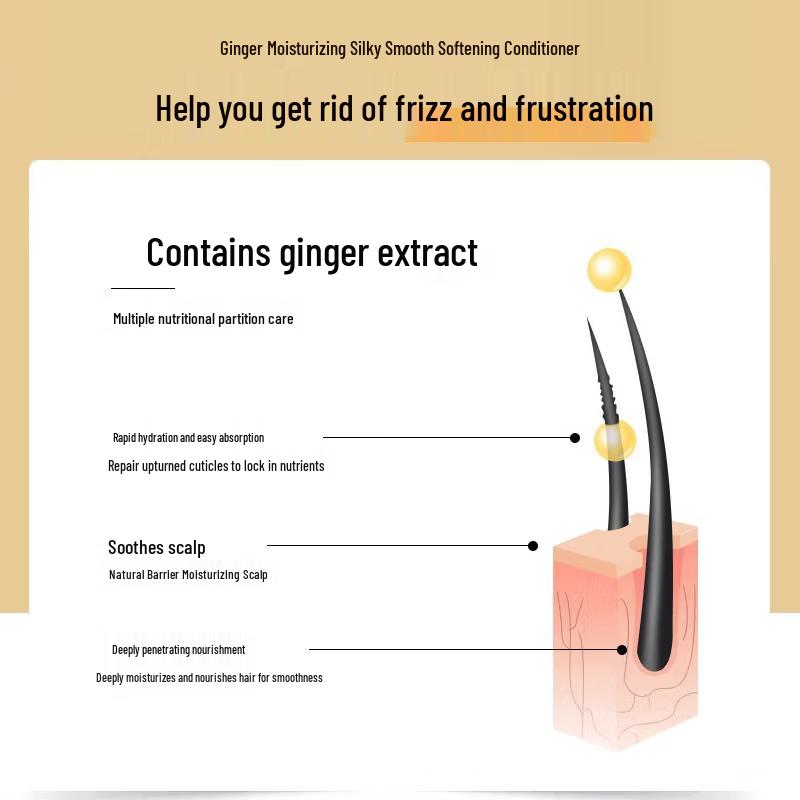 LK Ginger Hydrating Conditioner