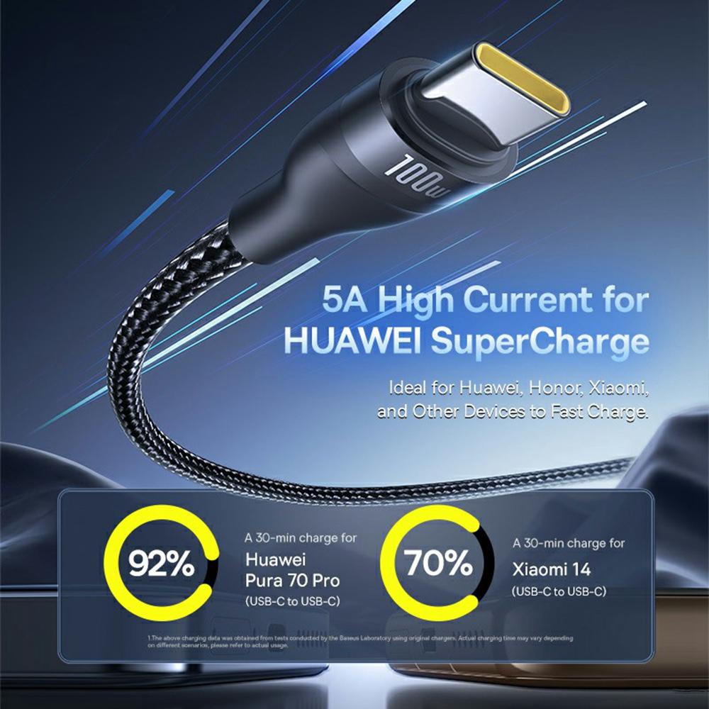 BASEUS Flash Series 3 Two-For-Three Fast Charging Cable USB+Type-C to Type-C+Type-C+Lightning 100W 1.5m,Black