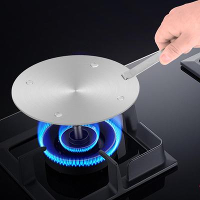 Inductiediffusorplaat, melkkookgerei voor elektrisch
