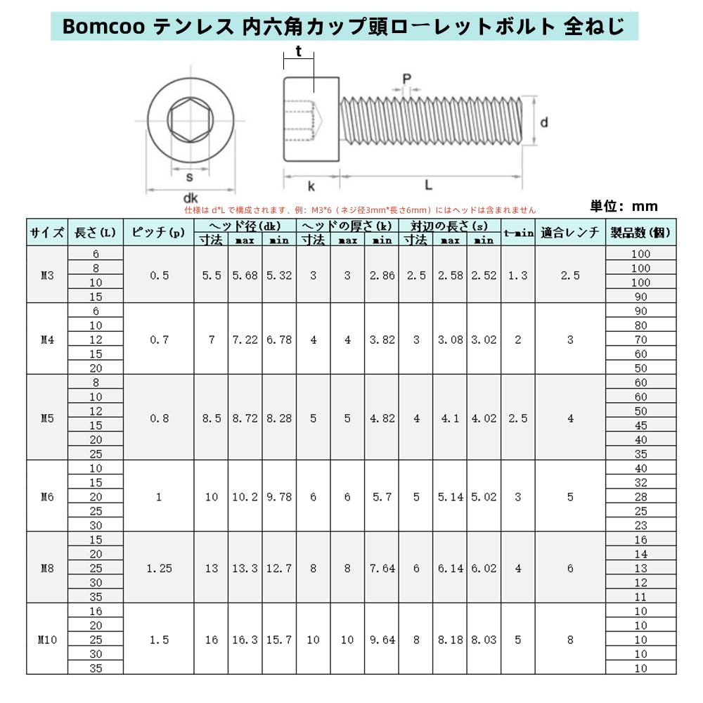 304 Stainless Steel Hex Socket Head Fully Pack of Cap Hex Socket Head DIN912 (SUS) Bolts, Threaded, M310, 100, Bolts, Bolts,