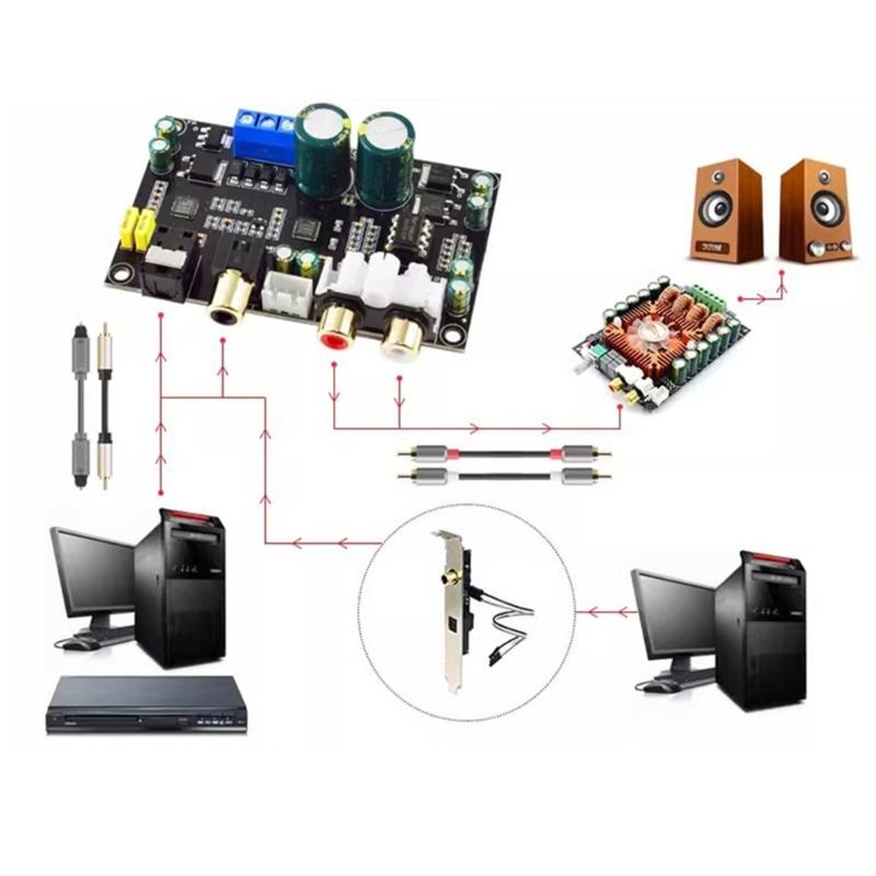 Premium Auditory Decoding Incorporating CS8416 and CS4398 Chip for Hifi Sound and Universal Device Compatibility
