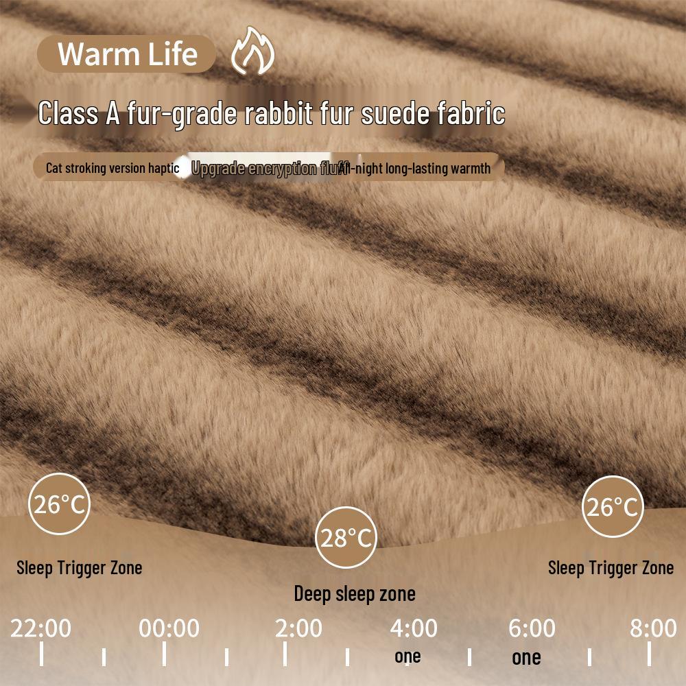 Class A Extra Thick Rabbit Fur Plush Fitted Sheet Set: Milk Velvet Bedspread, Winter Foldable Coral Fleece Mattress Cover