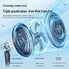 Midea FS45-23DR Oscillating Floor Fan CN plug (adapter included)