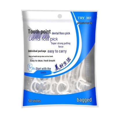 Mund- & Zahnpflege – Zahnseiden