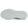 Anta Milk Candies 2 Slip Resistant Abrasion Resistant Low top Training Shoes Women's Cyan 922337702Q-1