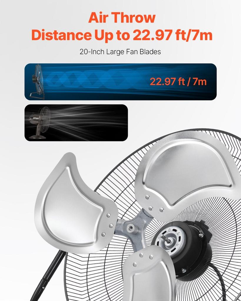 20 Inch Vloerventilator 3 Snelheden 360° Verstelbare Kanteling Hoge Snelheid Industriële Ventilator