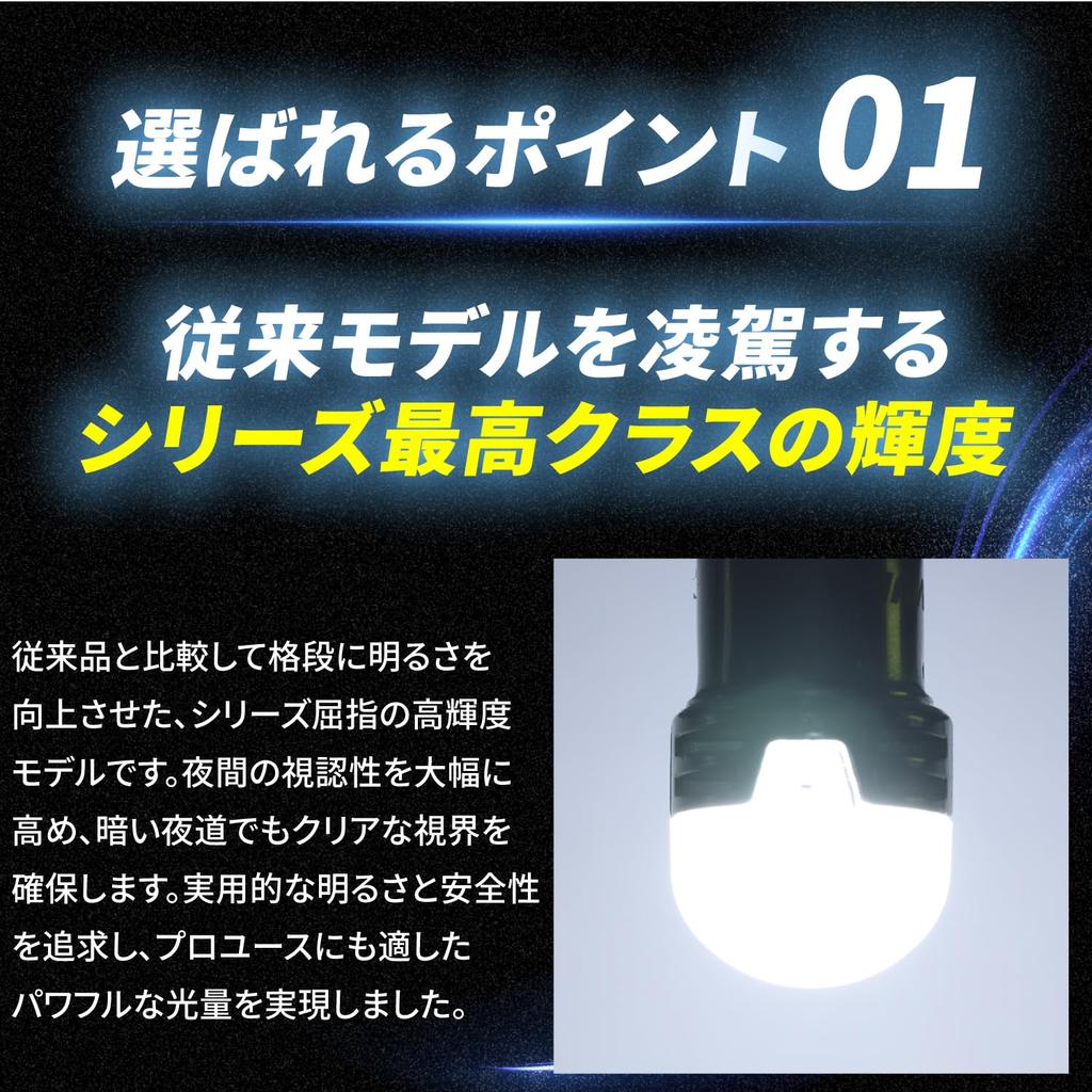Takenous Takemura Shokai BA9s led G14 12v 24v Luminous Lucent