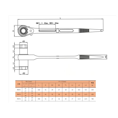 Supertool 4-Size Ratchet Wrench, 17x19x21x24, RNF3