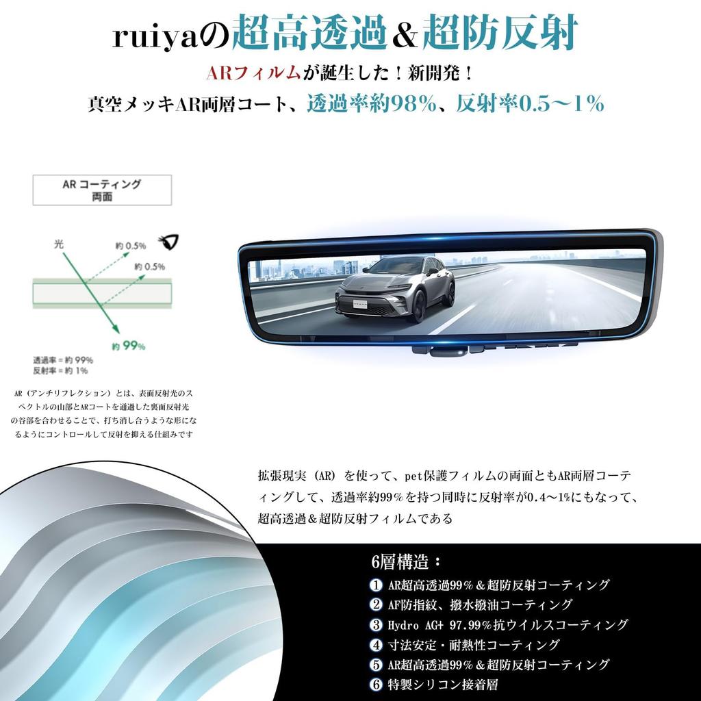 Ruiya Improved [Anti-Reflection AR Film 2 Pieces] New Toyota Crown Sport Dedicated Digital Rearview Mirror Anti-Reflection Film Mirror Type Dashcam Da