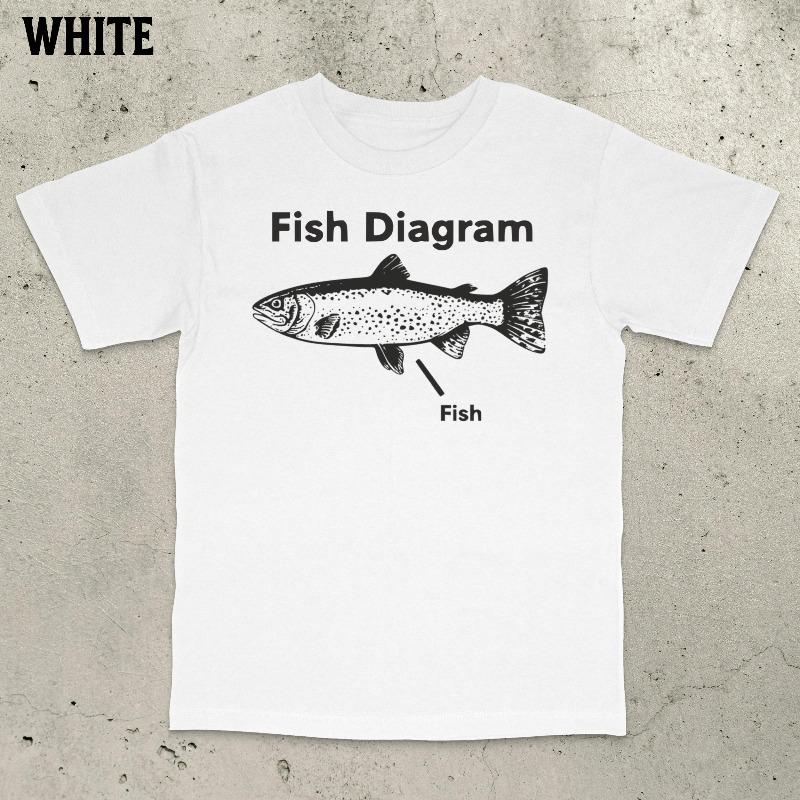 Fish Diagram Meme Shirt Stupid Meme Shirt Funny Meme Shirt Brain Rot Shirt Inappropriate Funny Gag Gift Gen Z Meme Tees S