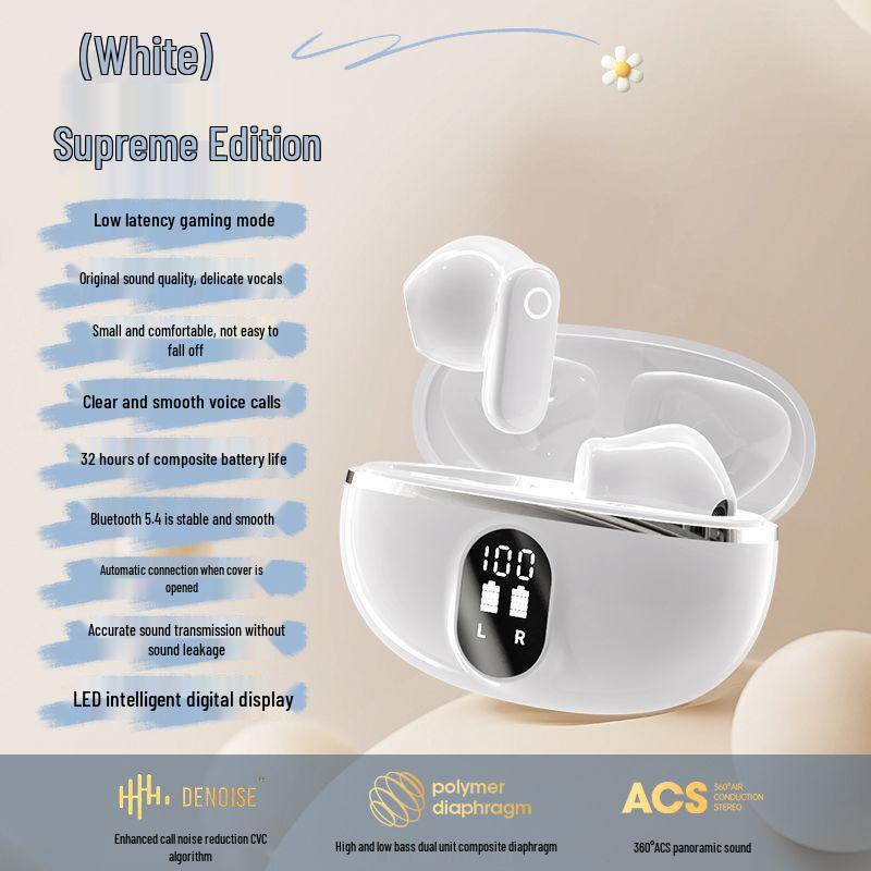 NE-110 TWS True Wireless Bluetooth Earbuds with Digital Display & In-Ear Stereo
