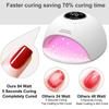 UV Nail Lamp,84W UV Light for Nails Fast Curing Gel Nail Polish with 3 Timers and LCD Display,Professional LED Nail Dryers Lamp