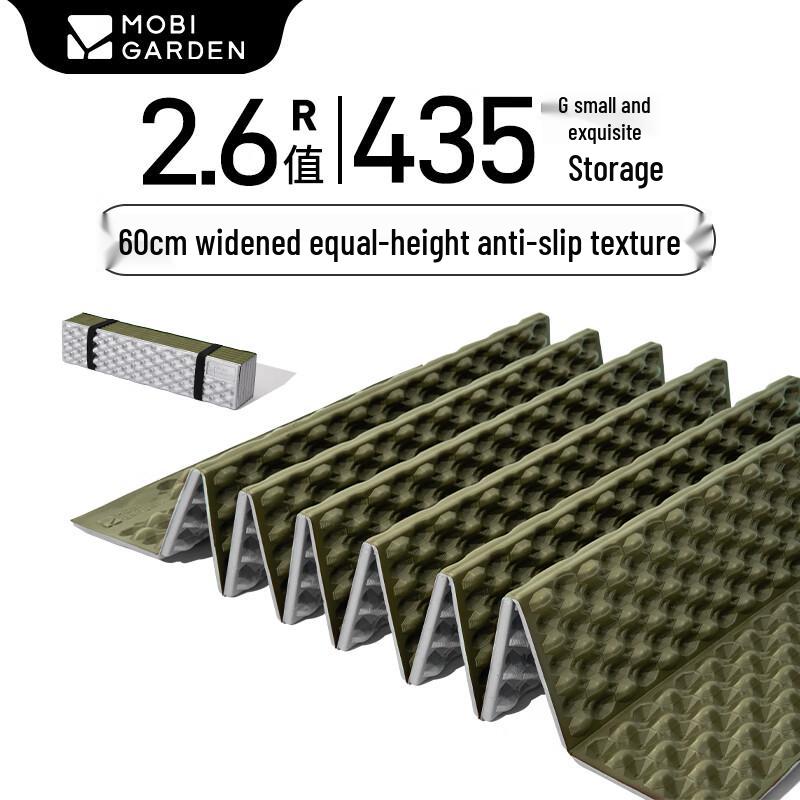 Mobi Garden Egg Nest Camping Mat