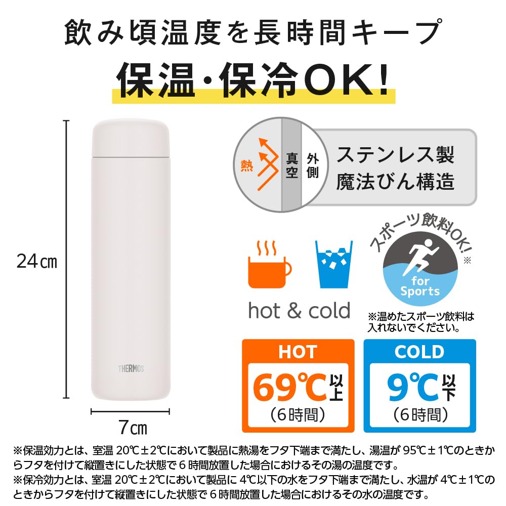 Thermos Vacuum Insulated Portable Soft White Mug, 650ml, (JPB-650 SFWH)