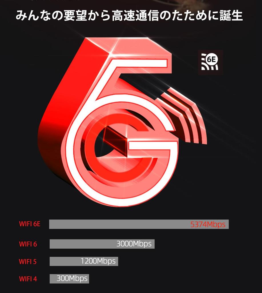 Karta sieciowa 6E PCIe Wireless LAN Bluetooth Intel AX210 Gaming Wifi Ultra Low Latency z uchwytem Windows 10 Windows 11 Kompatybilny z szybką siecią Wi-Fi