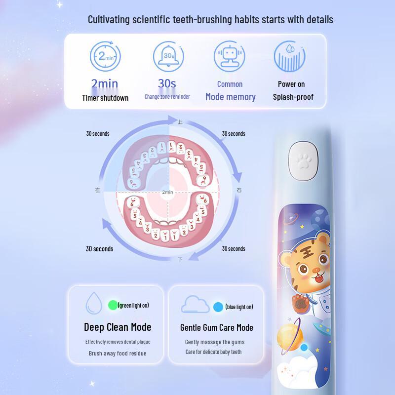 Saky Kids Sonic Electric Toothbrush