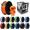 3D yazıcılar ve 3D tarayıcılar – 3D baskı için iş parçacıkları
