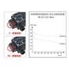 12V 24V 120W 130PSI 10L / Min Water High Pressure Diaphragm Self-priming Pump Sprayer Car Wash