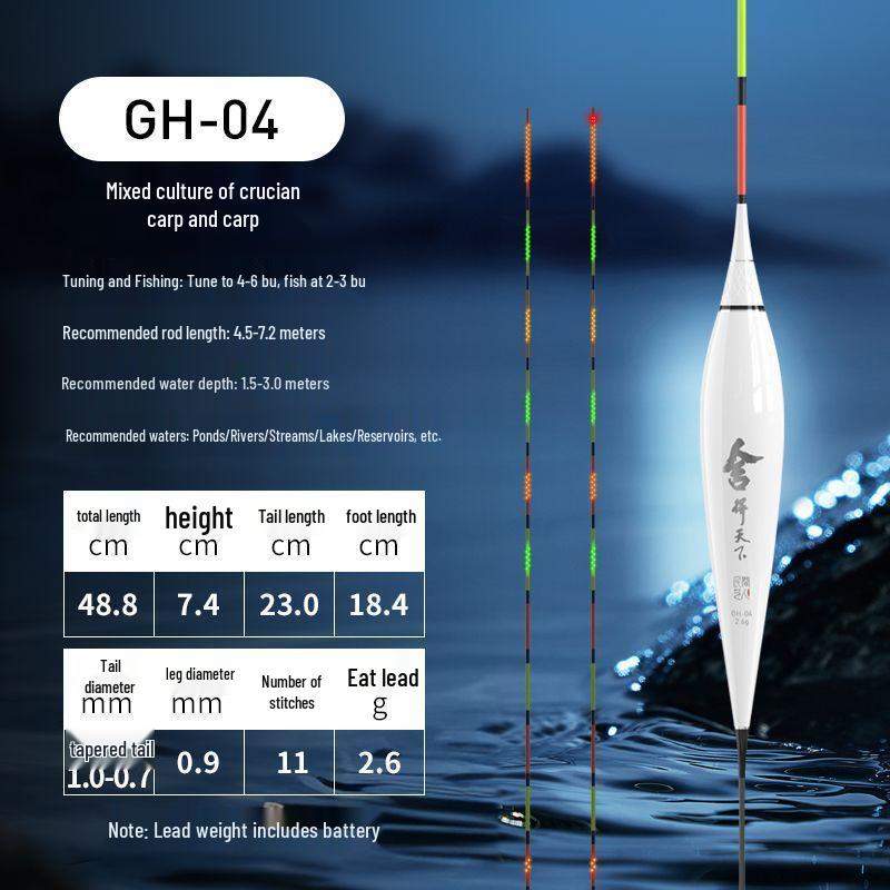 Yidianhong Color-Changing Luminous Float: High Sensitivity Crucian Carp Day/Night Use