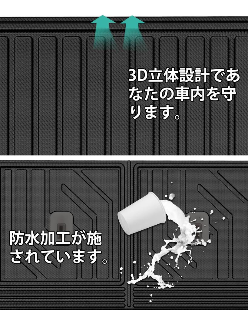 Mixsuper Jimny Gepäckraummatte Kompatibel mit Gepäckraum Kofferraum Rücksitzlehne und Kofferraum Juli 2018 Spezifisches TPE und für Gepäckaufbewahrung JB64W/JB74W Matte,