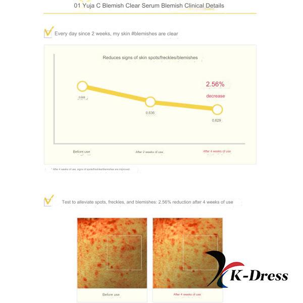 Skinfood Royal Honey Enrich Propolis Pore Chilling Essence 50ml
