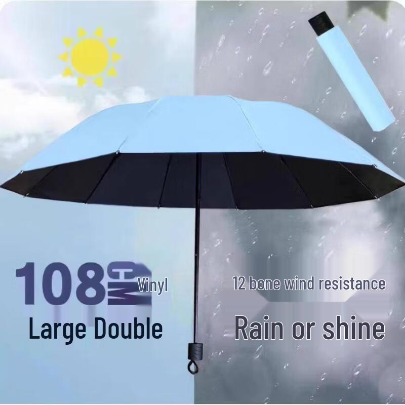 12-Rib Manual Oversized Storm Umbrella