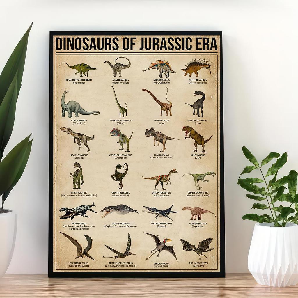 1 buc Pictură pe pânză vintage Educativ Tipuri de dinozauri din era jurasică Poster Artă de perete RCamera de zi Decor pentru casă Fără ramă