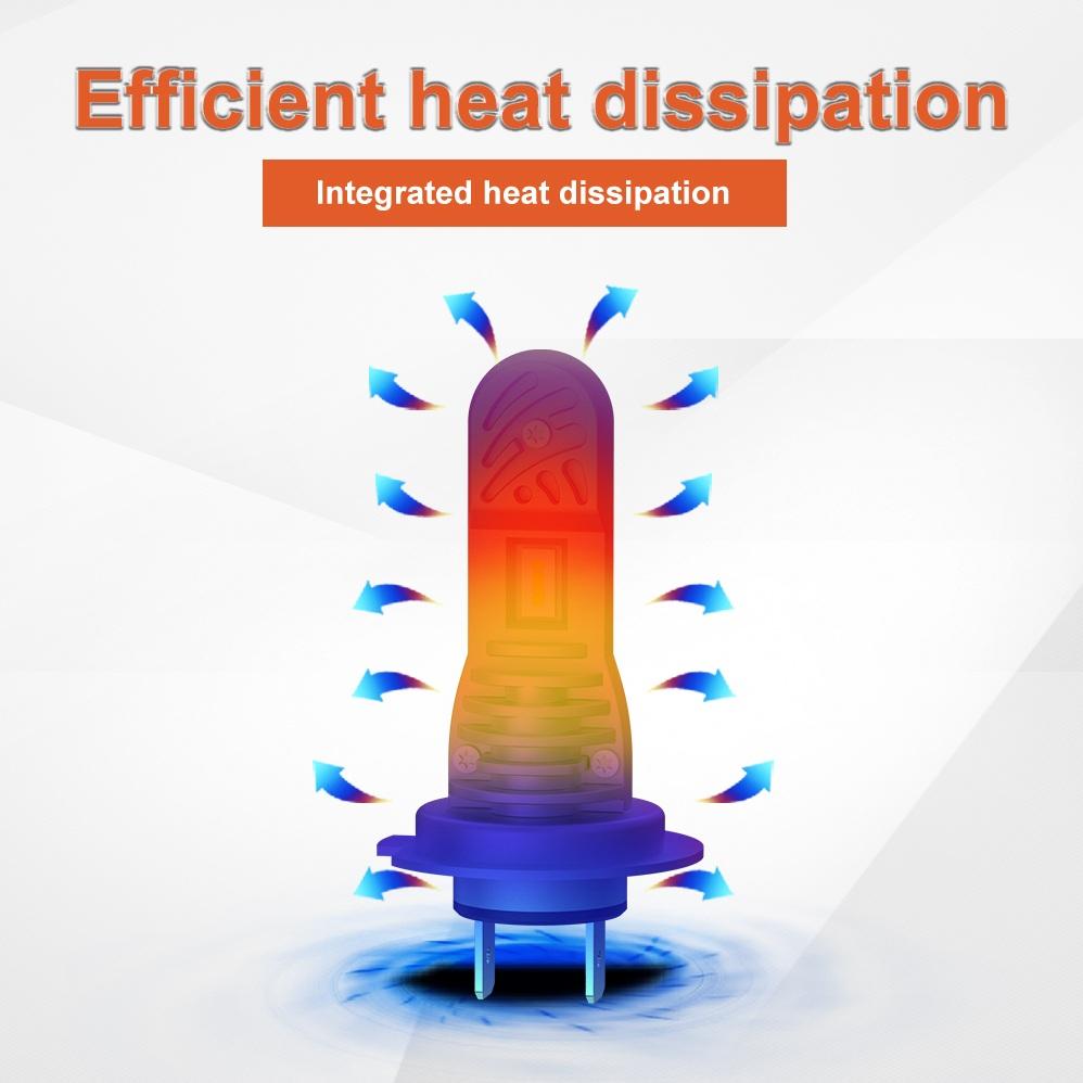2 buc Mini H7 LED Bec pentru faruri 12 V Lămpi cu LED H7 1:1 far pentru mașină Plug & Play Faruri de ceață automate