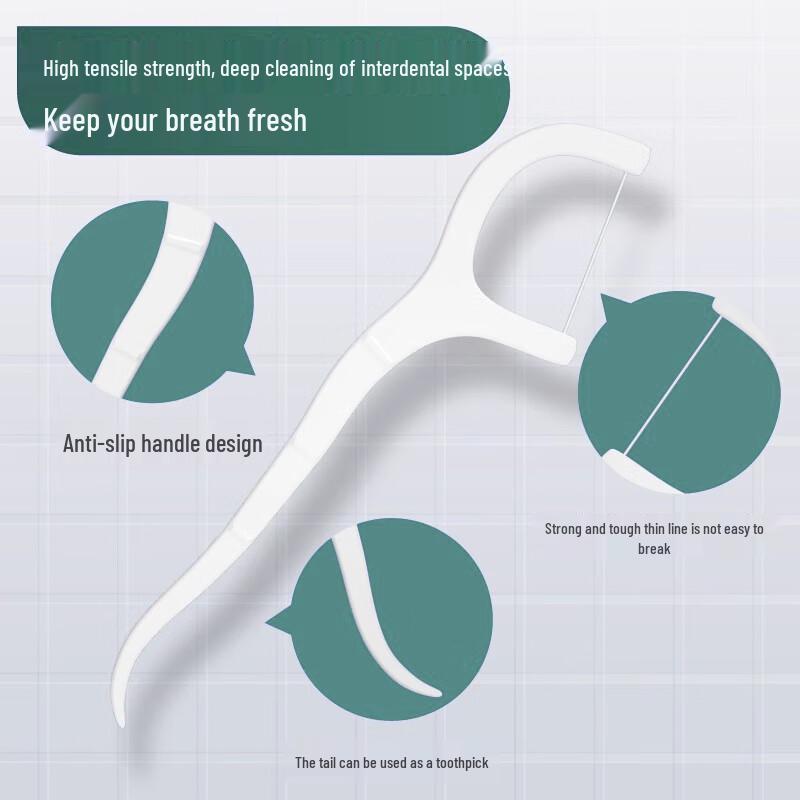 Kai'er Mao 2025 Dental Floss Picks - 50 Boxes Bulk Set