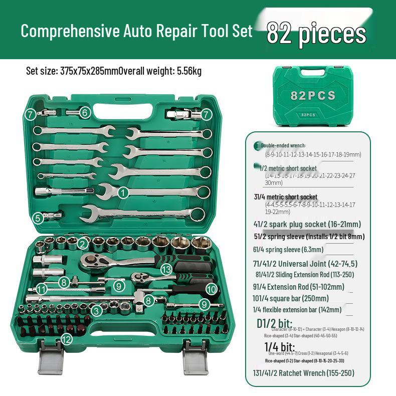 Multifunctional Ratchet & Socket Wrench Set for Car & Hardware Repair