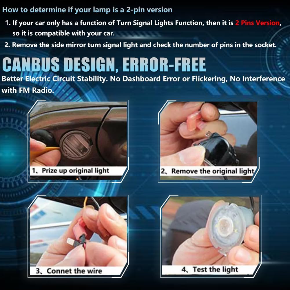 LED Side Mirror Puddle Lights for Fo-rd F150 Explorer Edge Expedition Flex Fusion Taurus X, 6000K Mirror LED Lamps F150 Accessories, 2 PCS (White)