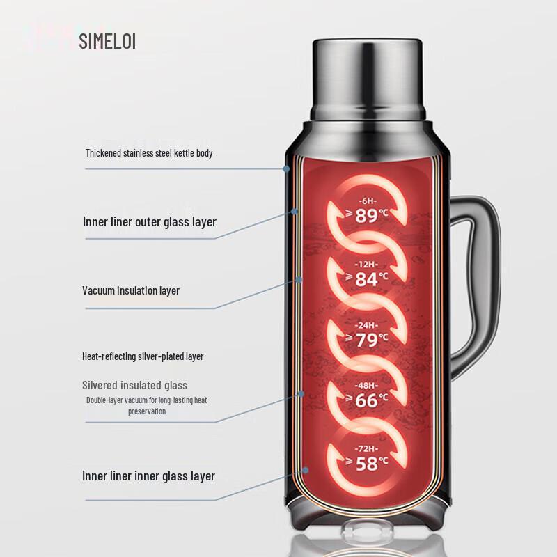 SIMELO 3.2L Stainless Steel Glass Liner Thermos