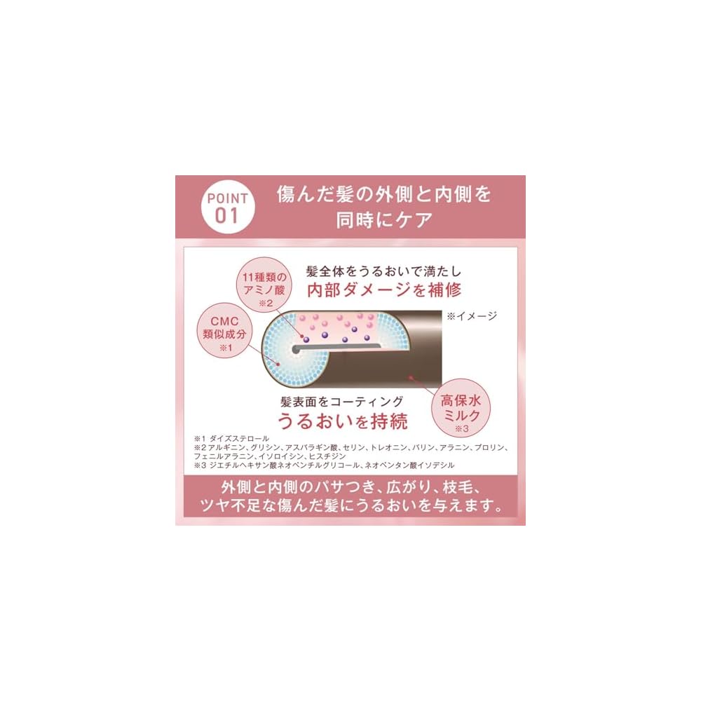 Orbis Essence In Hair Milk Adam et Rope Collaboration Design 140g Leave-In Treatment Serum