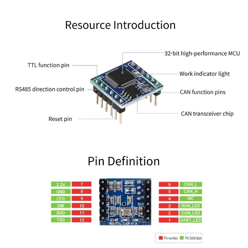 CAN Converter Module TTL Serial Port To CAN  Converter Module Compact Size High Performances MCU