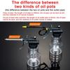 Oiler for Greasing Transparent Oil Can Lubrication High Pressure Pump Oiler Lubricating Oil Plastic Machine 250ml Grease Gun