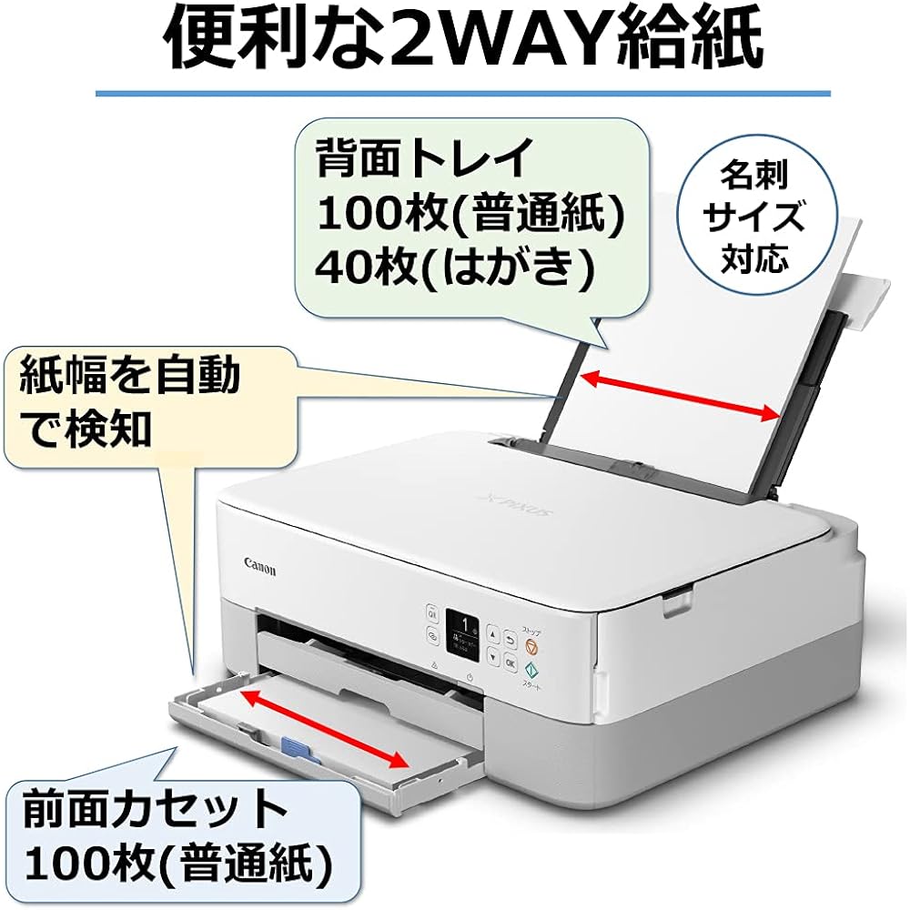 Canon Canon Printer A4 Inkjet Multifunction Printer PIXMA TS5430 White 2021 Model 4 Color Integra...