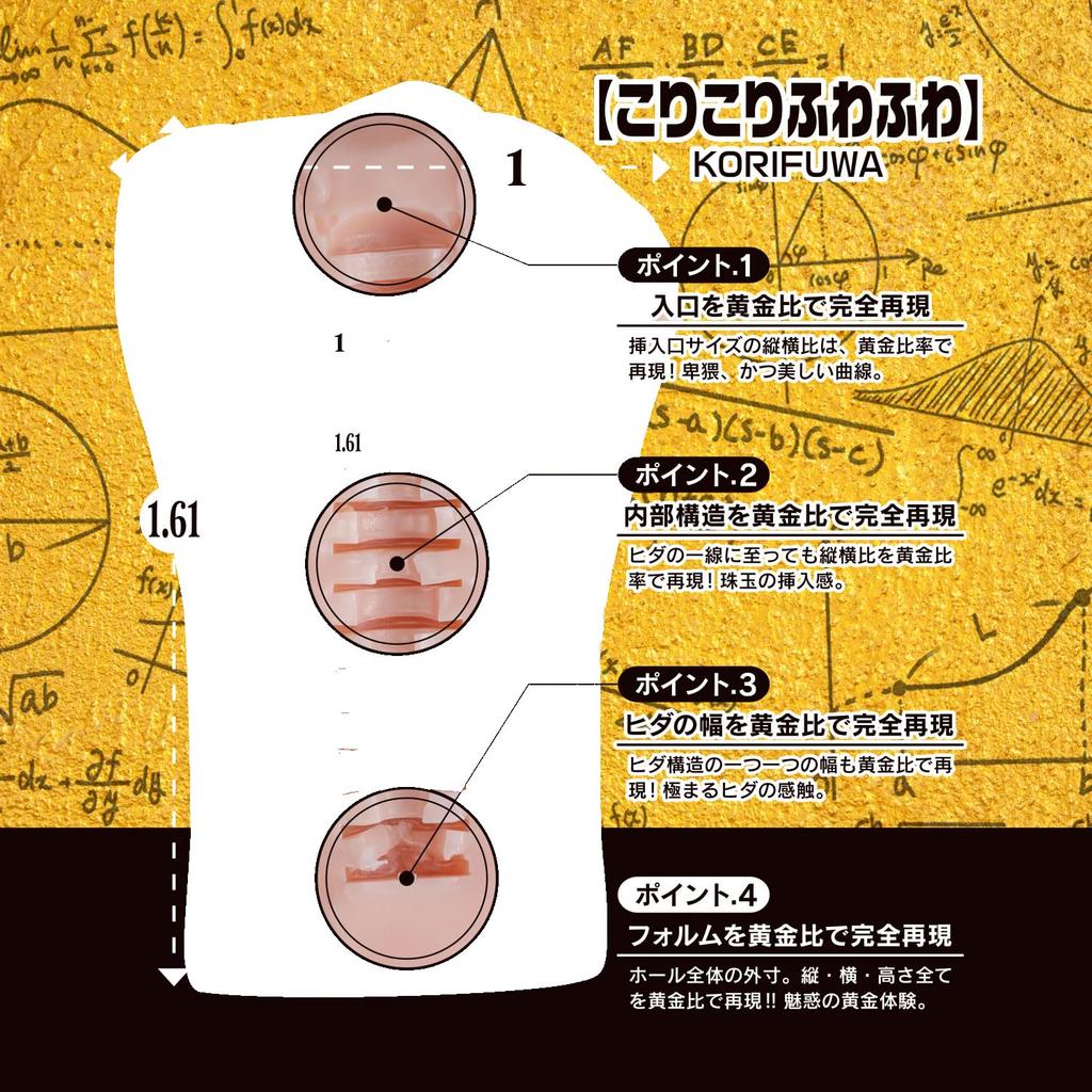 Produced in it has been reproduced using the golden Korikori Fuwa 375g Golden Ratio gives you a new state of mind Asoko Completely Reproduced