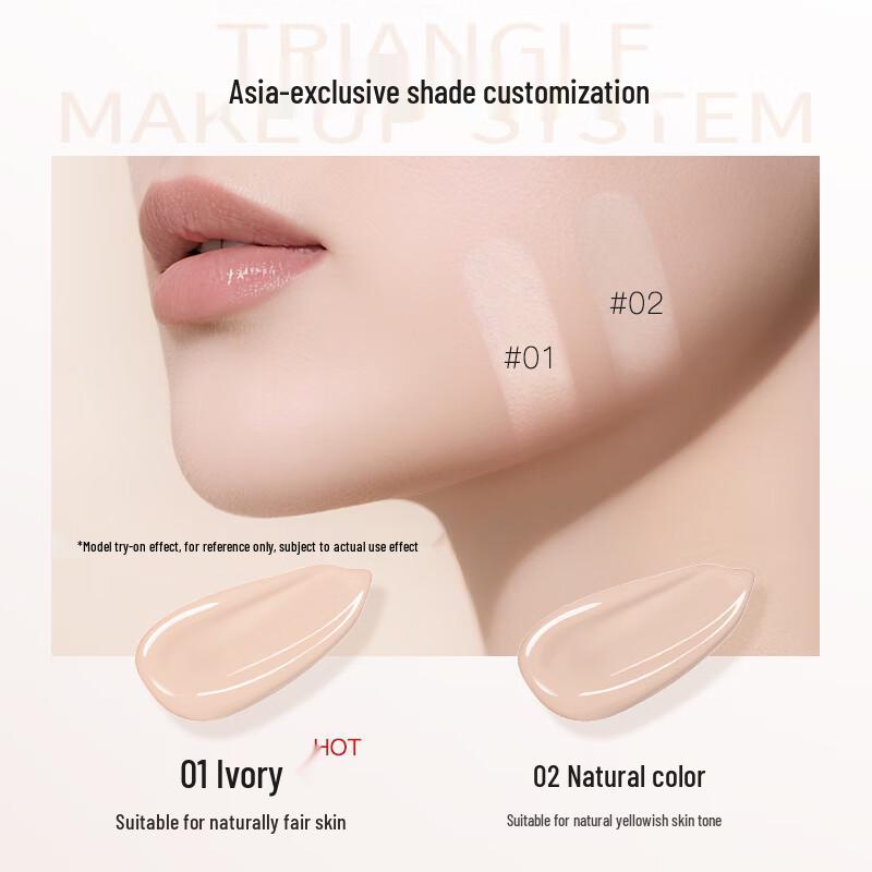 FOMIX Face Foundations