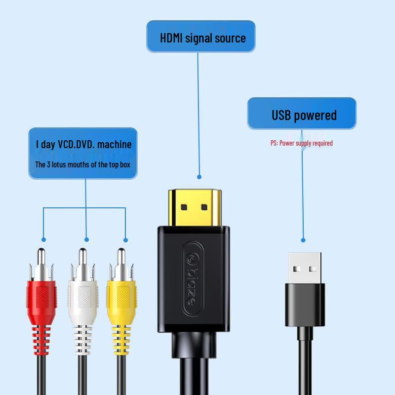 Biyaiz Audio & Video Converter Cables