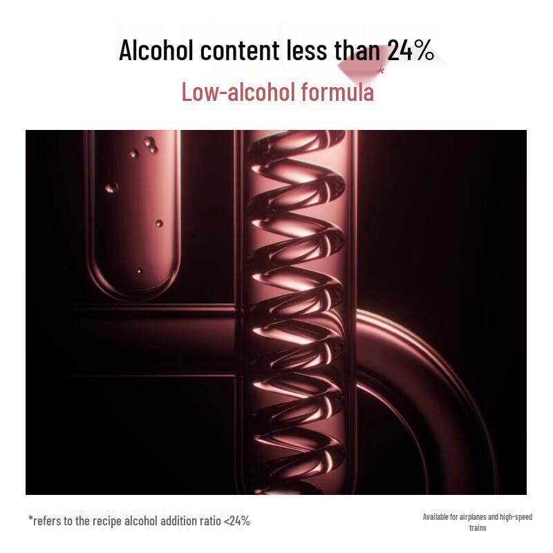 Li Ran Volumizing Hair Styling Primer Set