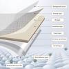 3D Self-Adhesive Linen Wallpaper Continuous Waterproof Wall Stickers Living Room Bedroom Kitchen Cabinet Waterproof Wall Sticker