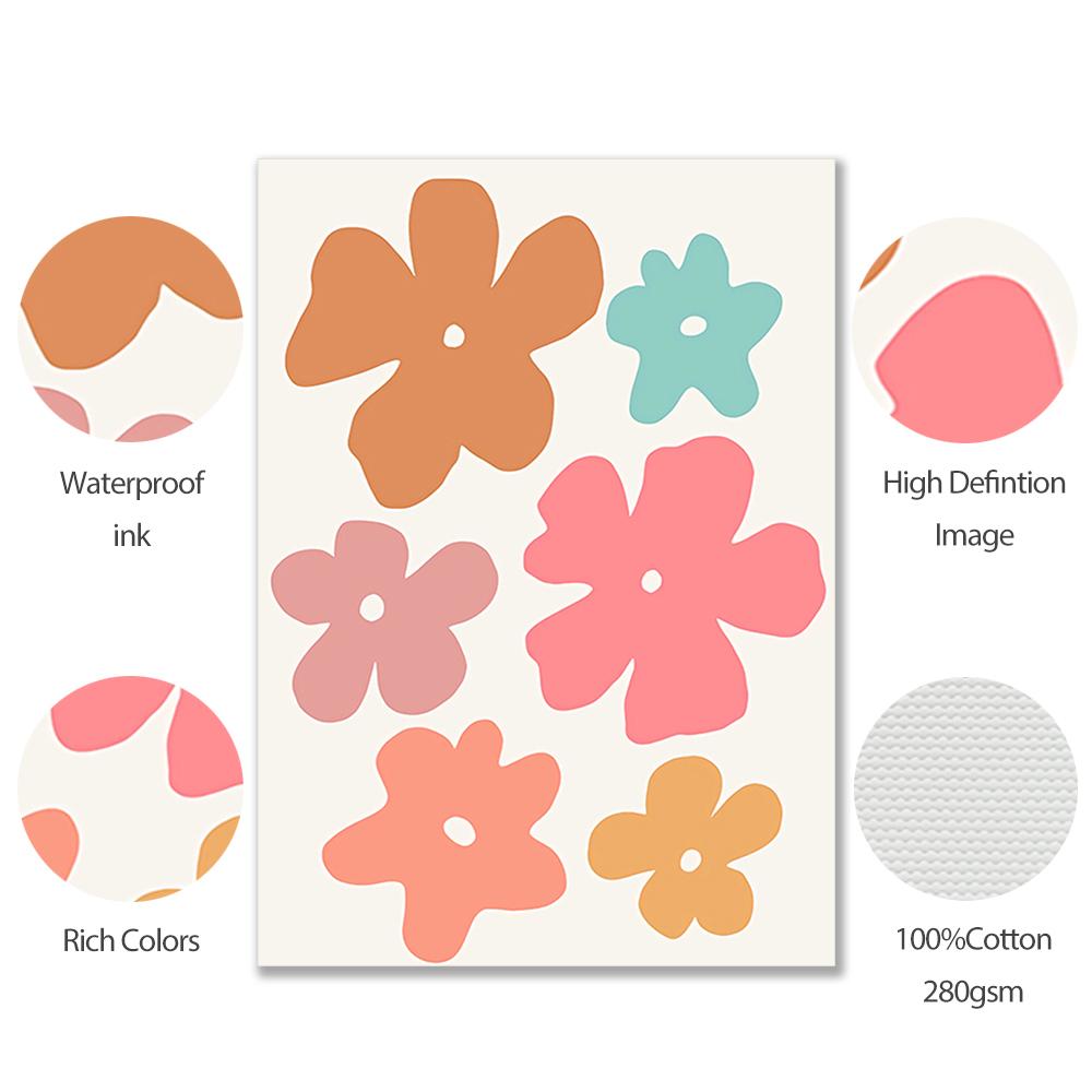 Abstract Eye Coral Flower Wall Art Canvas Nordic Poster Picture Living Room Decor Modern Print Oil Painting Home Coral