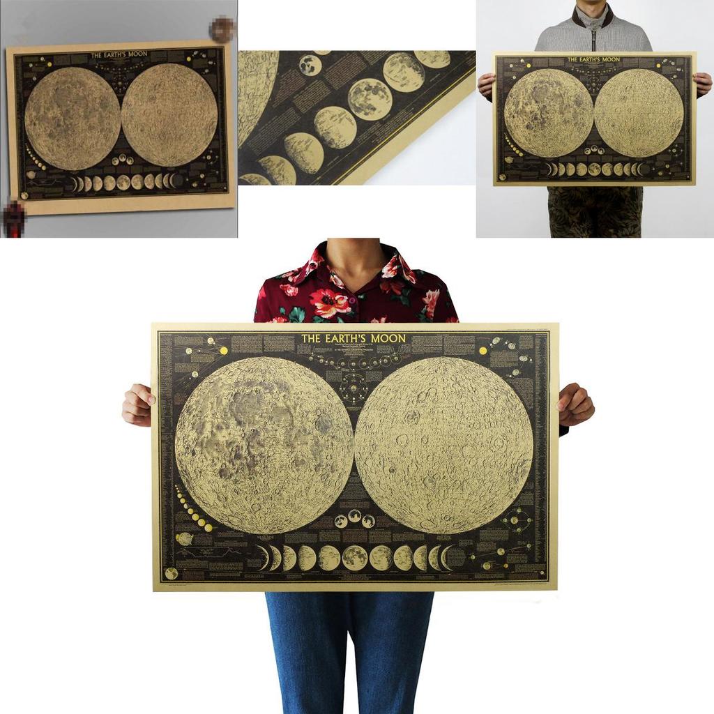 Exquisite Retro Large Vintage Paper Earth's Moon World Map Poster Elegant Home Decor
