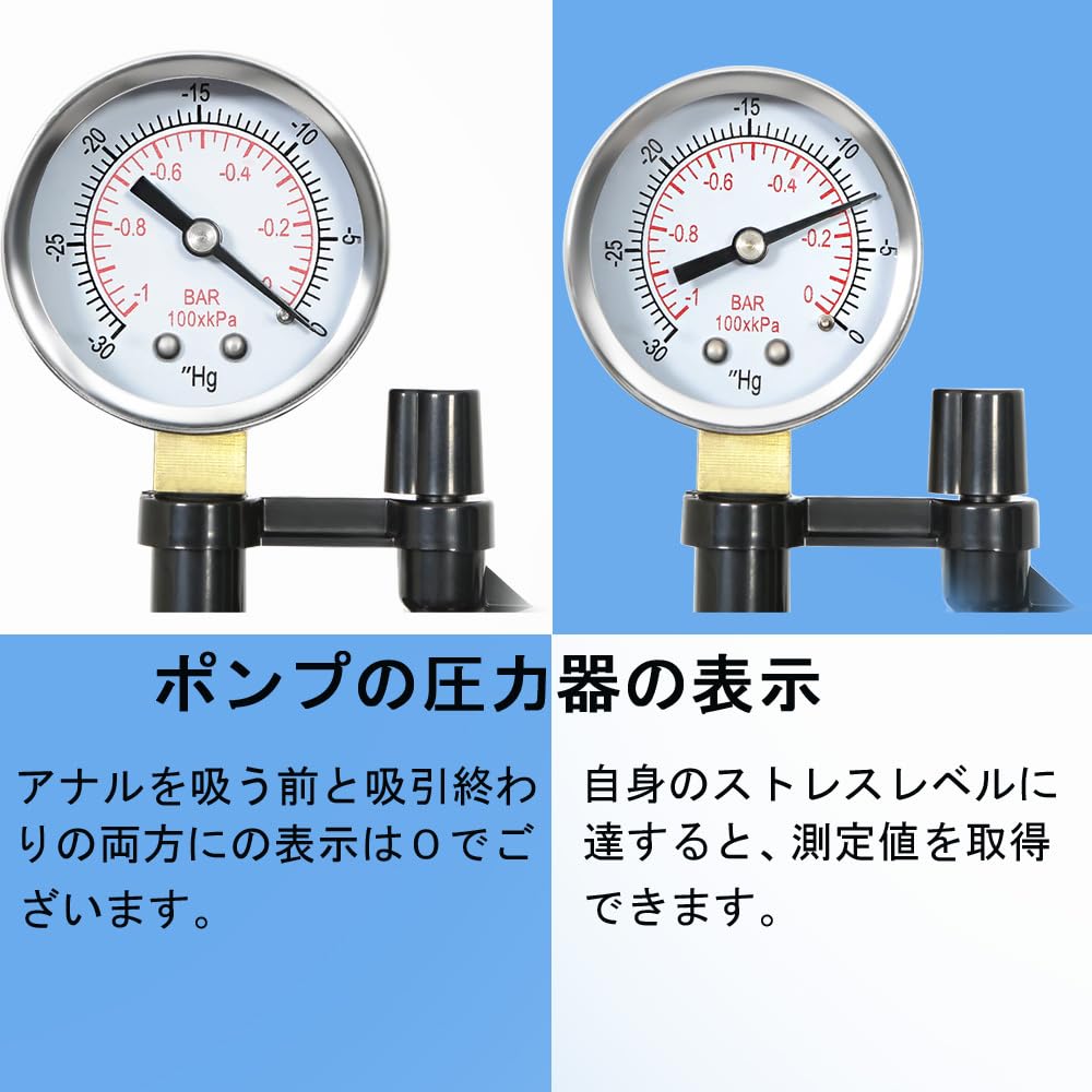 Trubliss Anal Vacuum Suction Pump with Anal Plug and Lotion No Electricity Adult Toy for Men and Women 3-Piece Injector, Waterproof, Required,