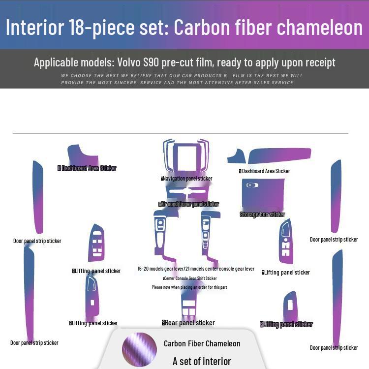 Volvo S90 Carbon Fiber Interior Trim Stickers