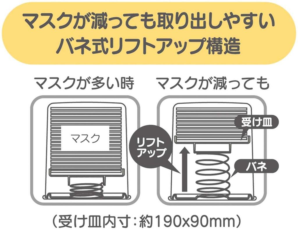 Skater Antibacterial Mask Miffy Holds Approximately 60 Storage, Lift-Up Style, Design, Masks, MKST1NAG-A